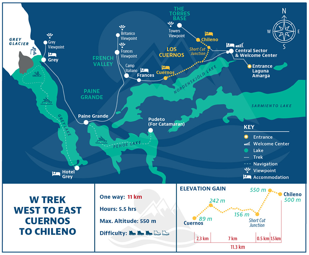 Trek From Cabanas Cuernos To Refugio Chileno Map